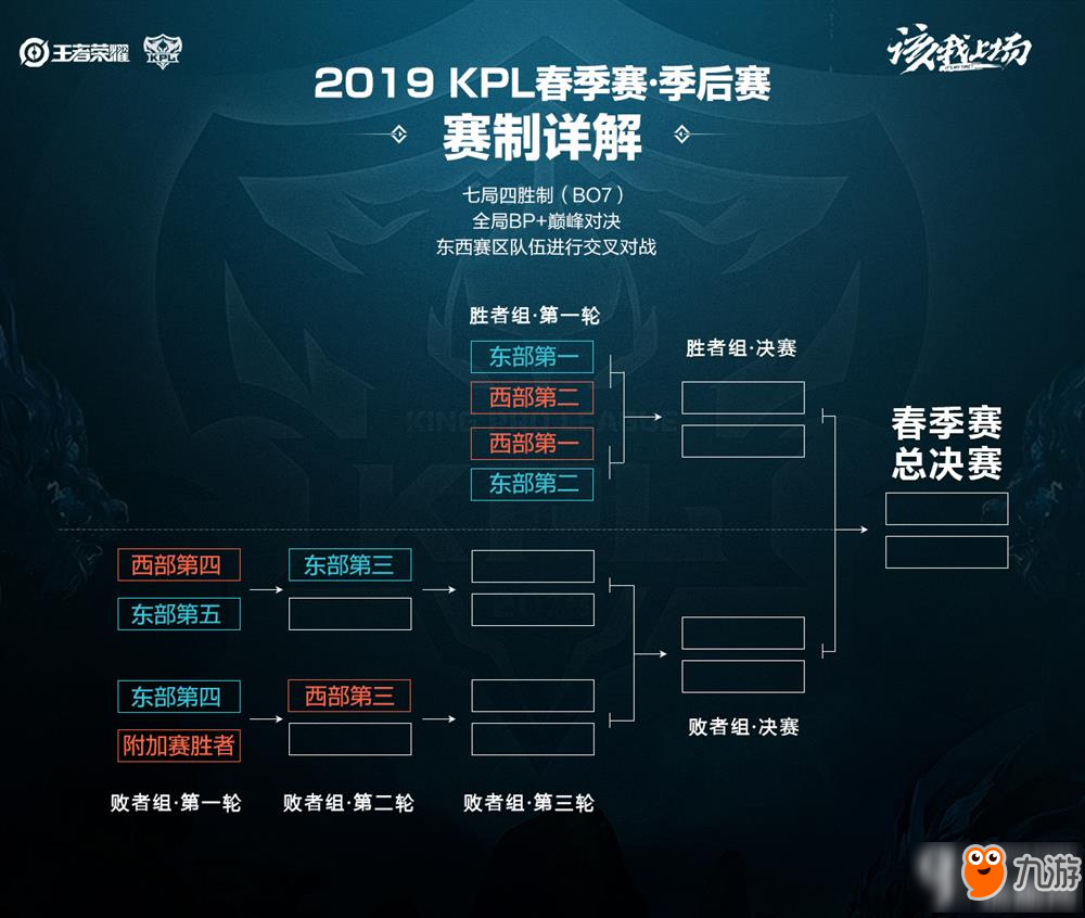 强有力的挑 强有力的挑