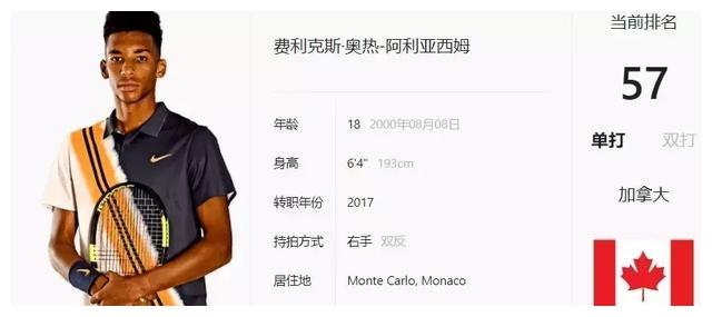 常认可这位 常认可这位